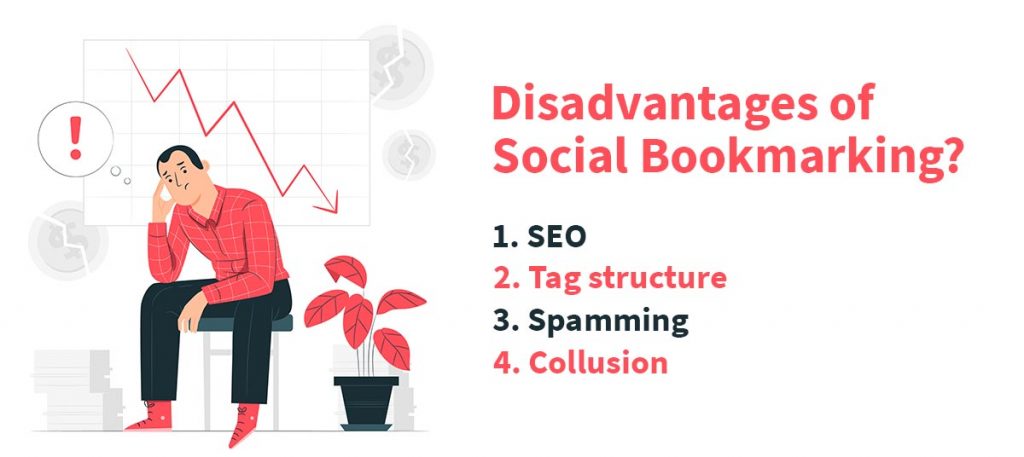 disadvantages of Social Bookmarking
